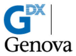 genova diagnostics price list